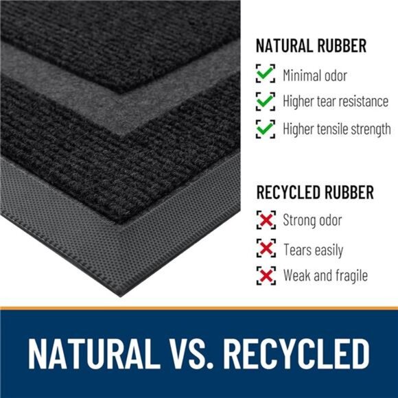 Front Door Mat Indoor Outdoor Entrance,Waterproof All-Season,All-Weather Doormat - Picture 5 of 8